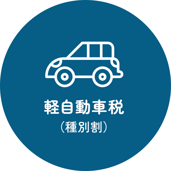 軽自動車税(種別割)