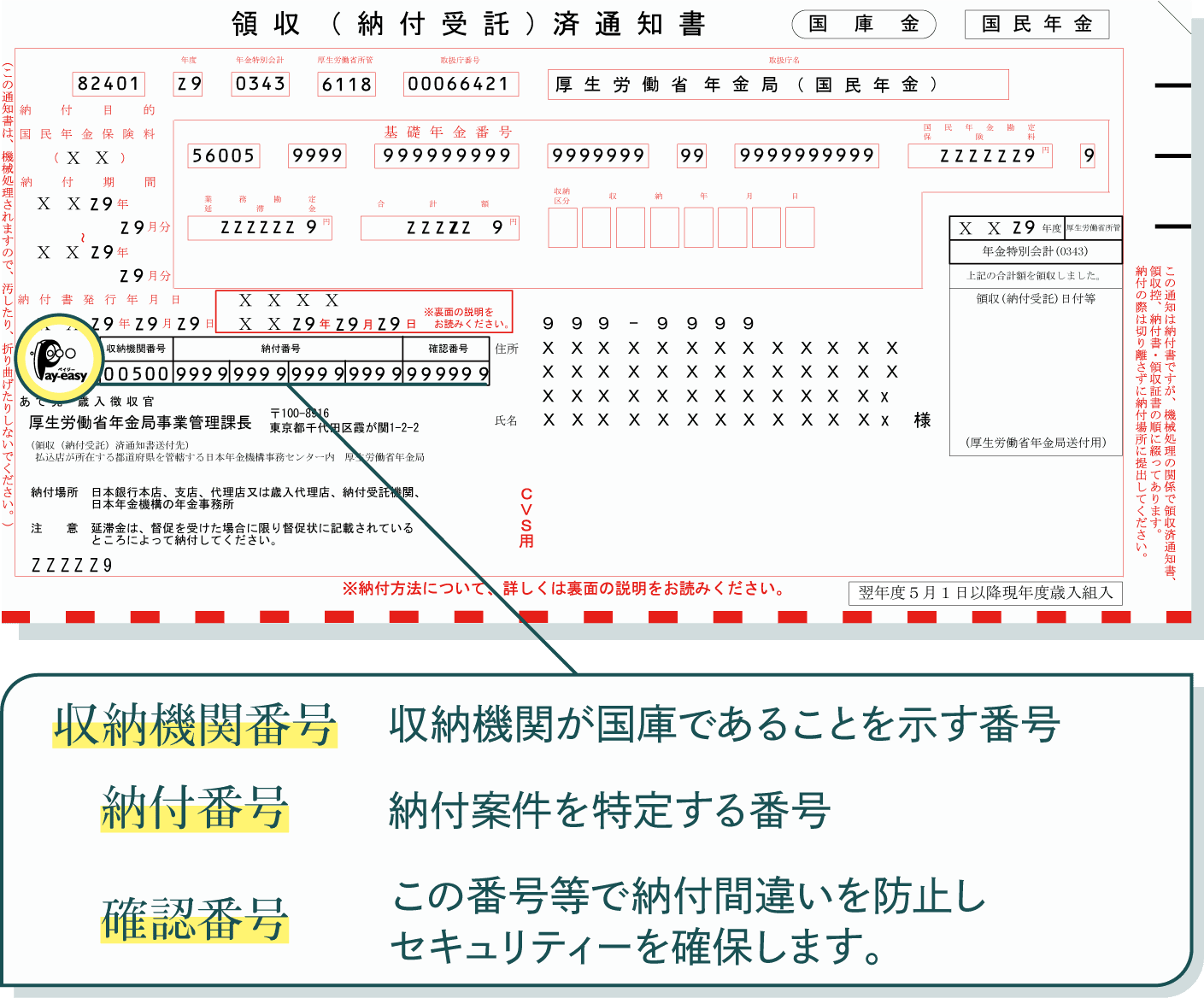 納付書の収納機関番号、納付番号、確認番号