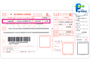 自動車 税 納税 証明 書